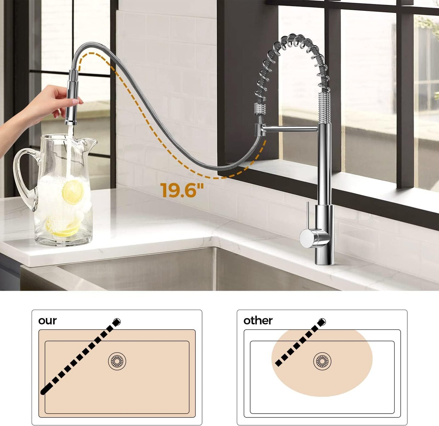 TECASA 33 inch Kitchen Sink - Dual Mount Undermount or Drop-in Sink with Faucet Combo, All-in-One Single Bowl Stainless Steel Sink