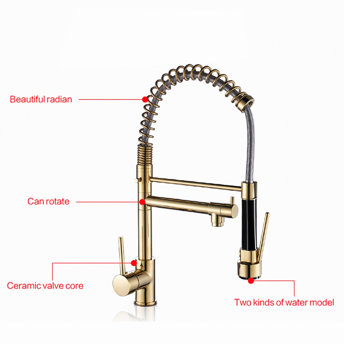 Double Handles Deck Mount Spring Pull Out Sprayer Kitchen Faucet with Clean Water Outlet in Brushed Gold