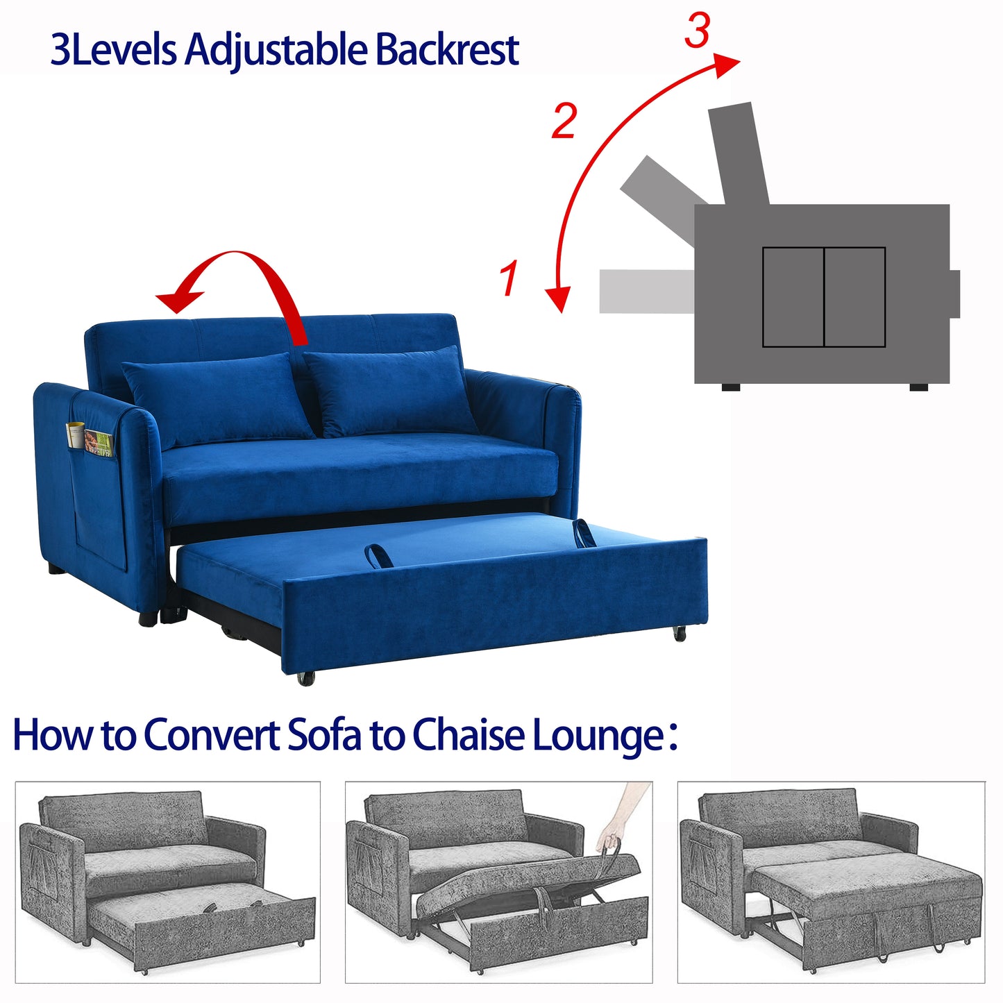 3-in-1 Versatile Velvet Double Convertible Sofa Bed