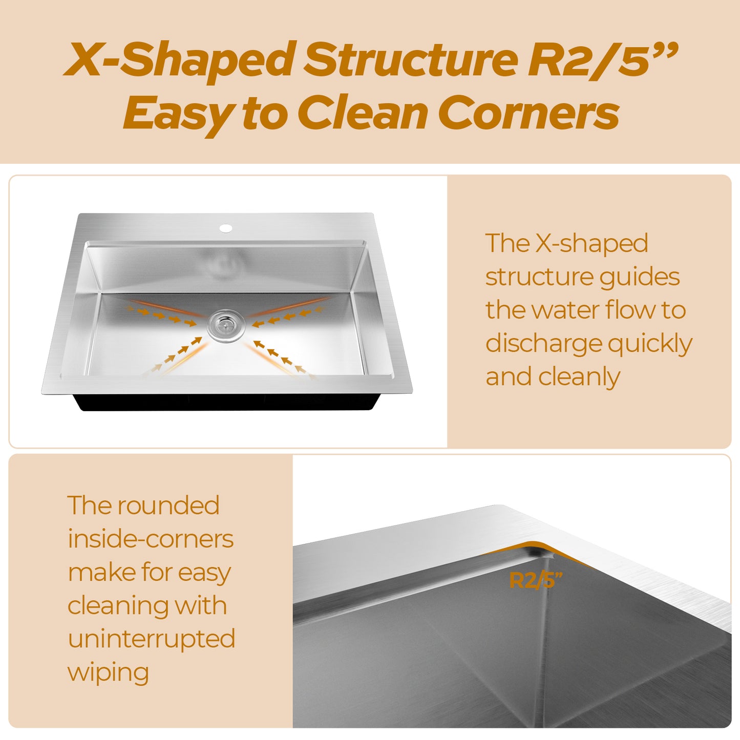 TECASA Workstation Kitchen Undermount Sink - 33 inch Drop-in Sink with Faucet Combo, Dual Mount All-in-One Single Bowl Stainless Steel Sink with Integrated Ledge and Accessories (Pack of 5)