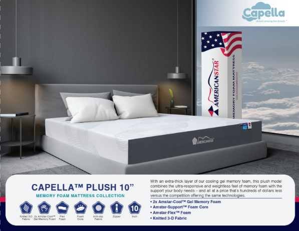 Capella 10" Mattress with Hole Punch Aero Gel Memory Foam Made in USA - King